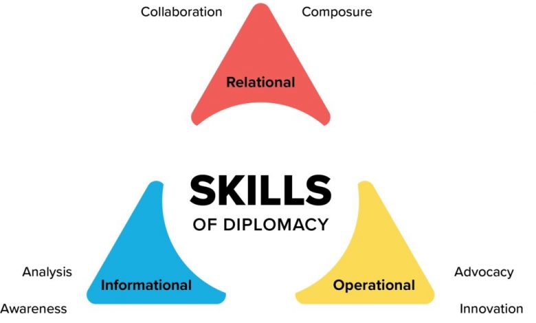 Photo of The 9 Skills of Diplomacy