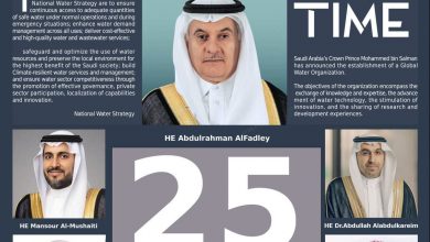 Photo of Water Leaders in Saudi Arabia in the Riyadh Time’s Most Influential List